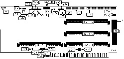 Kontroller other / anderer PM3021 ISA 16 Bit DISTRIBUTED PROCESSING TECHNOLOGY